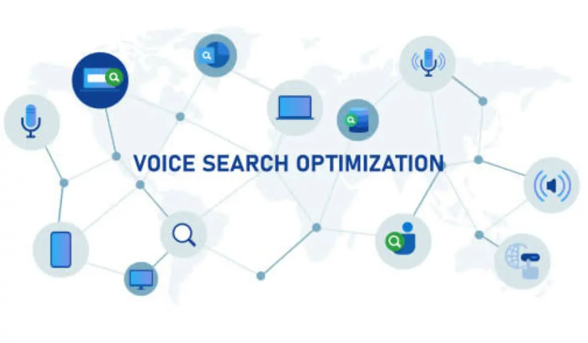 voice search in Seo